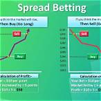 how to bet on the spread